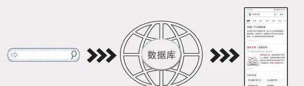 搜索引擎是什么：互联网信息检索的领航者