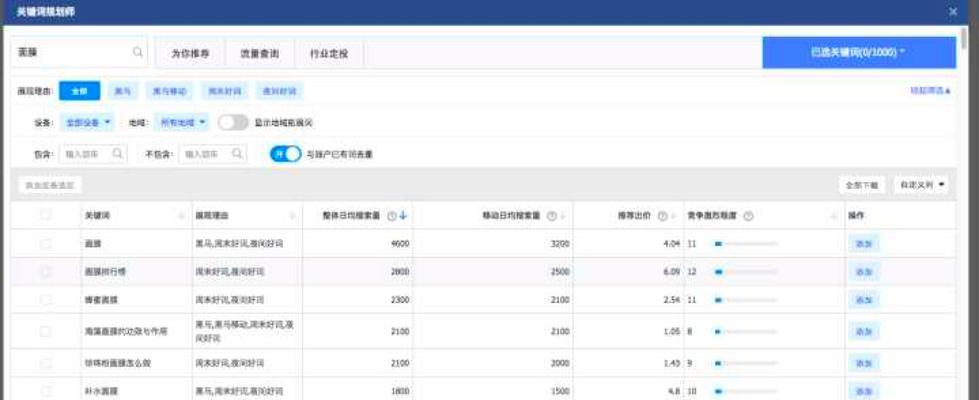 知乎关键词搜索排名提升秘籍：如何让内容在知乎中脱颖而出？