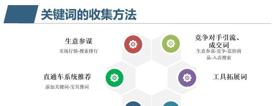 知乎关键词搜索排名提升秘籍：如何让内容在知乎中脱颖而出？