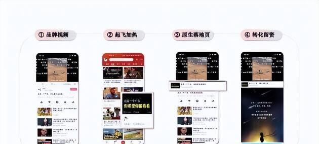 【标题】b站起飞推广运营商的全面解析与操作指南
