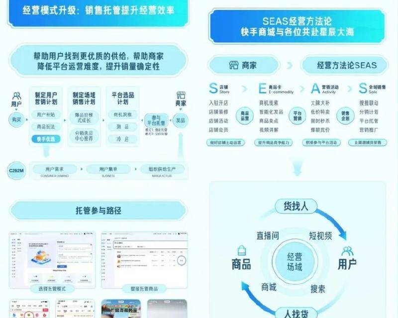 快手赚钱完全指南：从新手到高手的变现之路