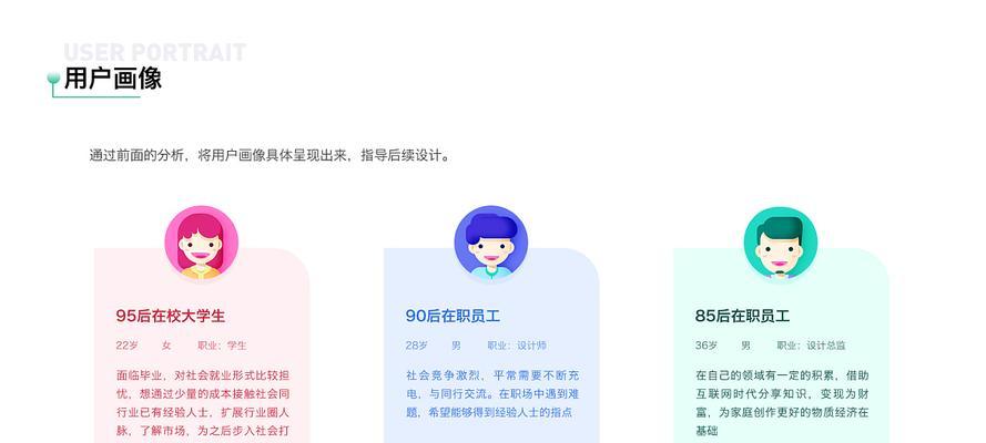 AI用户画像生成器下载手机版：打造个性化用户洞察体验
