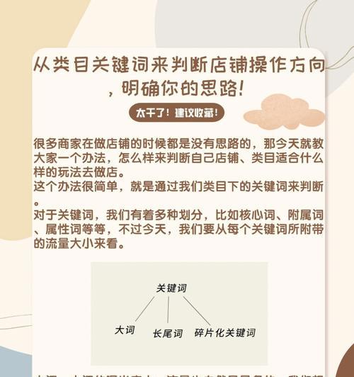 淘宝关键词怎么选择