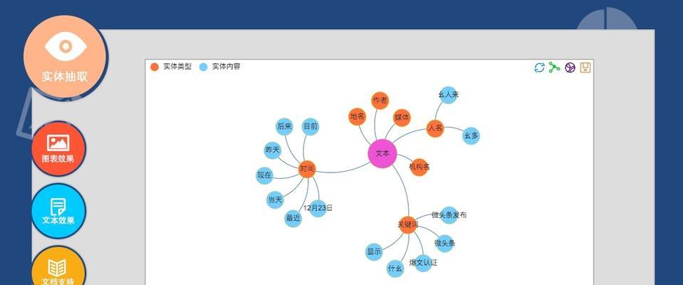 知乎的关键词搜索模式怎么开启的