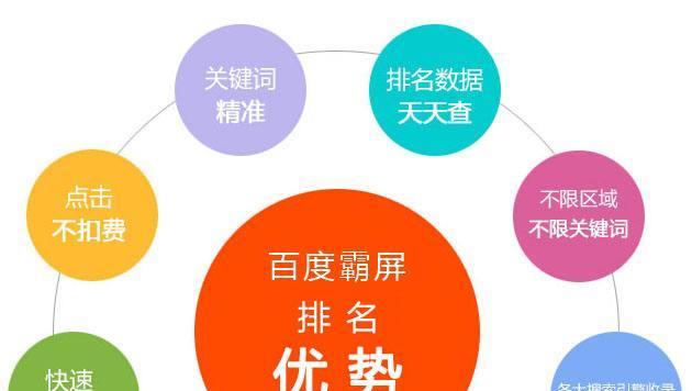 刷百度关键词的有效策略