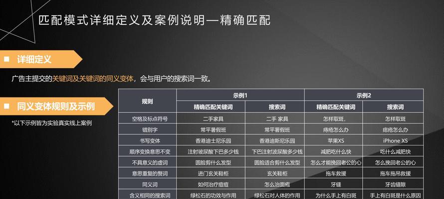 刷百度关键词的有效策略