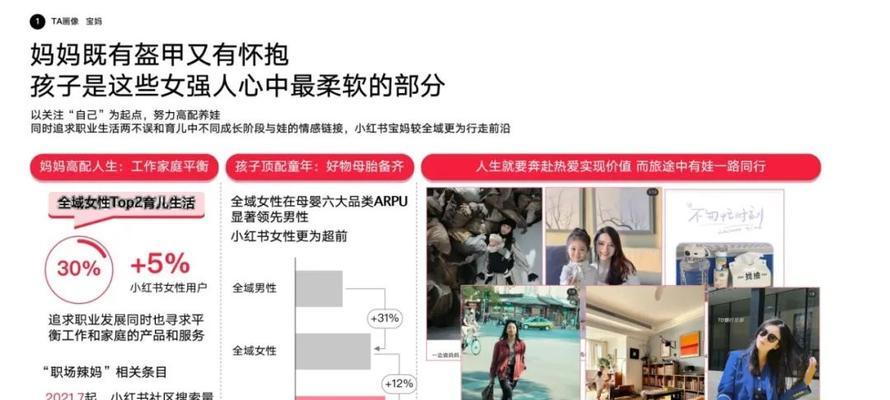 2024小红书关键词热度查询：全面指南