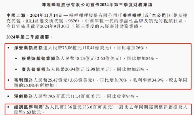 B站如何赚钱：揭秘视频平台的盈利模式