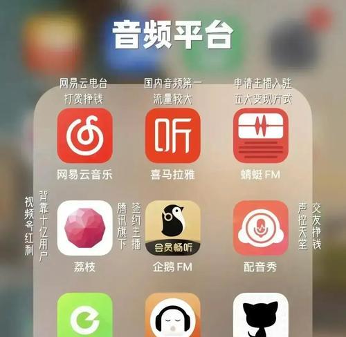 自媒体平台赚钱：开启你的内容创业之旅