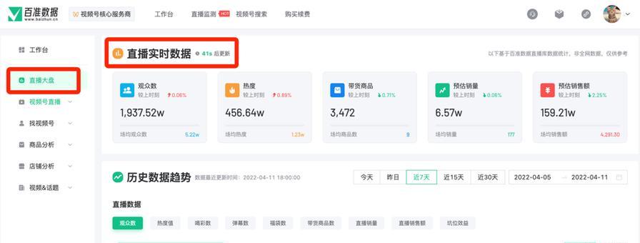 微信视频号关键词数据怎么查询的