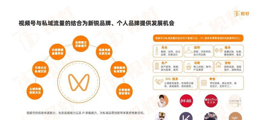 视频号关键词设置几个关键点以实现百度SEO优化
