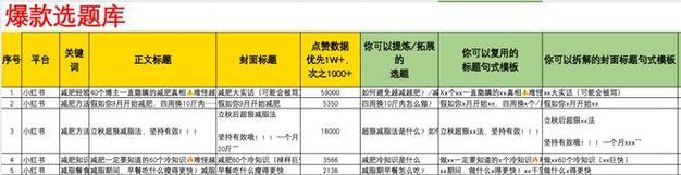 小红书多少粉丝可以赚钱