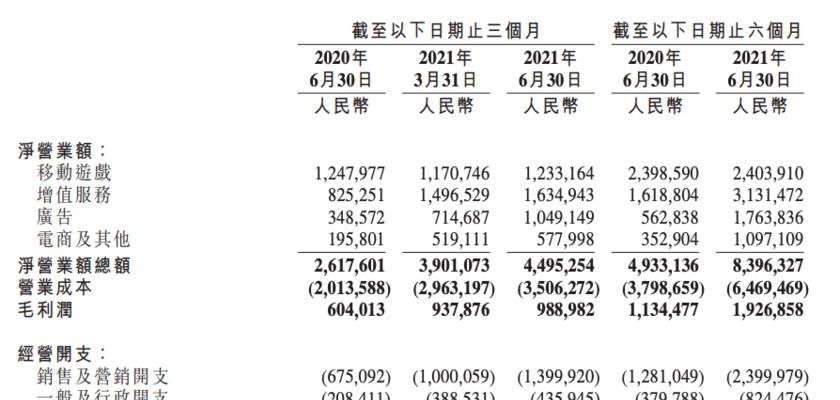 B站广告一般多少钱：全面解析B站推广成本与策略