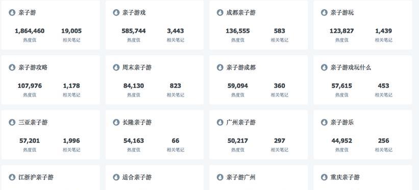 公众号后台：深入解析与高效管理指南