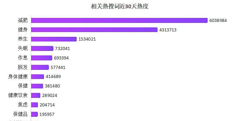 公众号怎么赚钱：全面揭秘自媒体变现的攻略