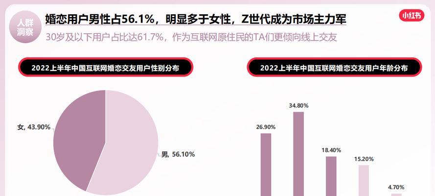 快手极速版赚钱下载：如何轻松赚取零花钱