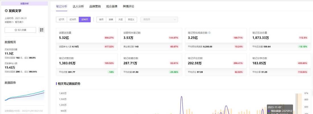 快手上怎么赚钱：深度解析快手变现途径