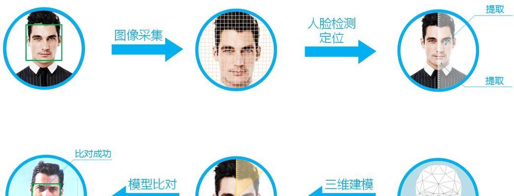 AI怎么存储为jpg
