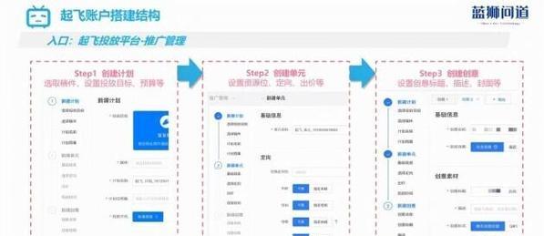 B站起飞推广入口详解