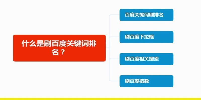 提升SEO排名的实用方法（如何在搜索引擎中脱颖而出）