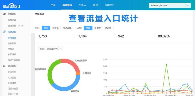 如何获取网站流量？（掌握5种有效方法，提高网站曝光率）