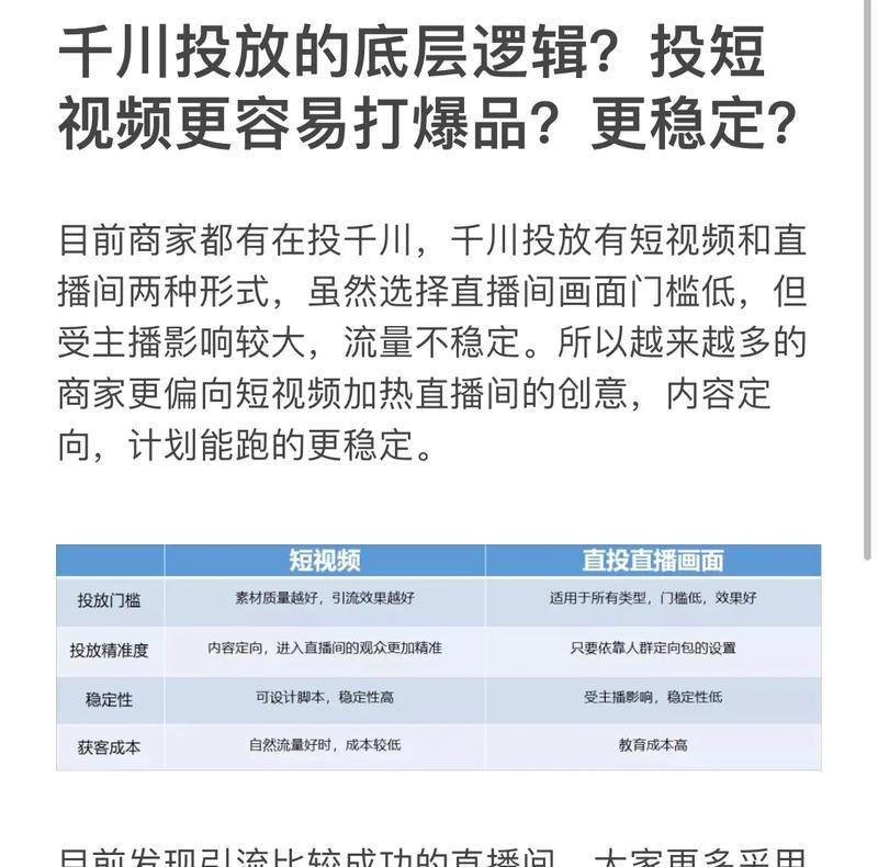 揭秘抖音现货爆单（了解什么是抖音现货爆单，掌握赚钱技巧）