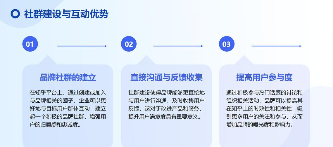 如何进行高效的网站SEO优化？（掌握这些要点，让您的网站排名稳步上升！）