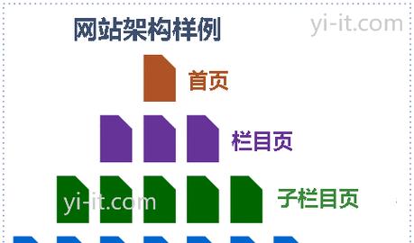 网站SEO优化排名技巧详解（提升排名不再难，让你的网站飞起来！）
