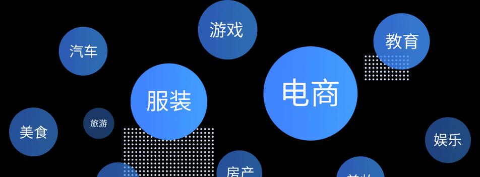抖音关键词广告位是什么