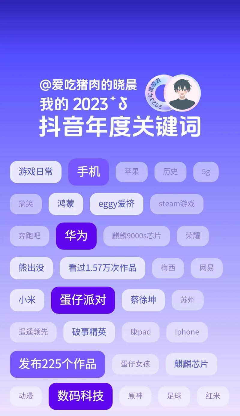 抖音关键词添加技巧：让你的内容轻松被发现