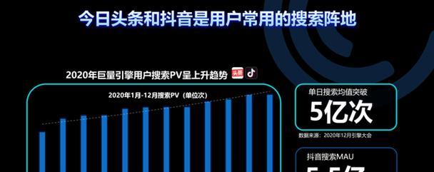 抖音在哪搜索关键词