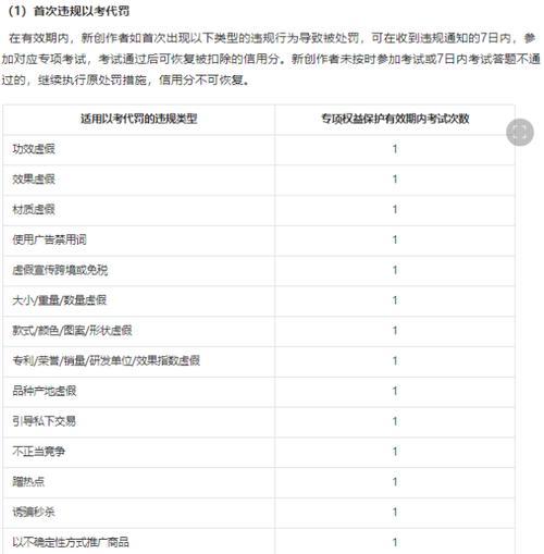 抖音新入驻商家新手期规则详解（了解抖音新入驻商家新手期的规则）