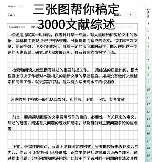 SEO文章撰写-摘要和关键词格式的正确使用方法