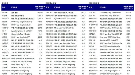 B站关键词搜索指数怎么看的到