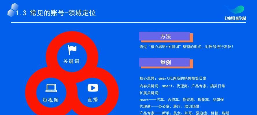 抖音设置关键词有哪些：全面解析与操作指南