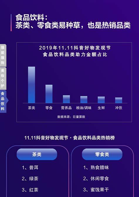 抖音关键词查询工具：深入了解及使用方法