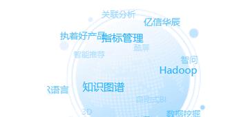 关键词云图：视觉与数据的交响曲