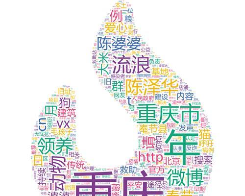 关键词云图：视觉与数据的交响曲