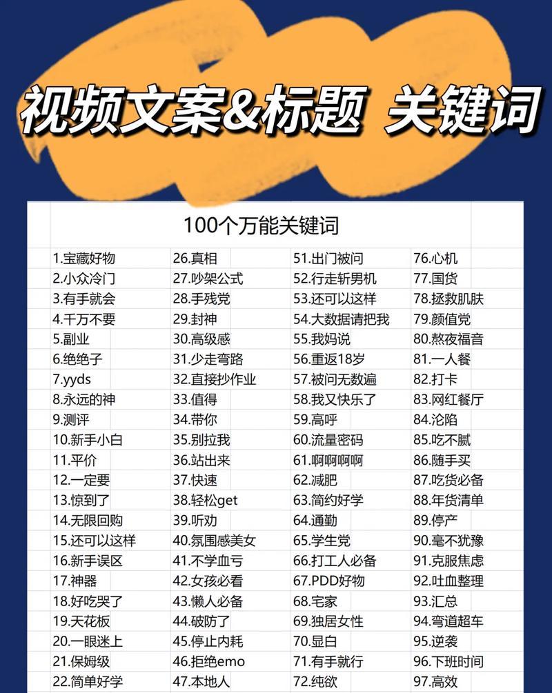抖音添加关键词影响流量吗