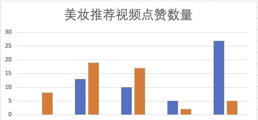 抖音发布视频设置关键词教程：让你的内容脱颖而出！