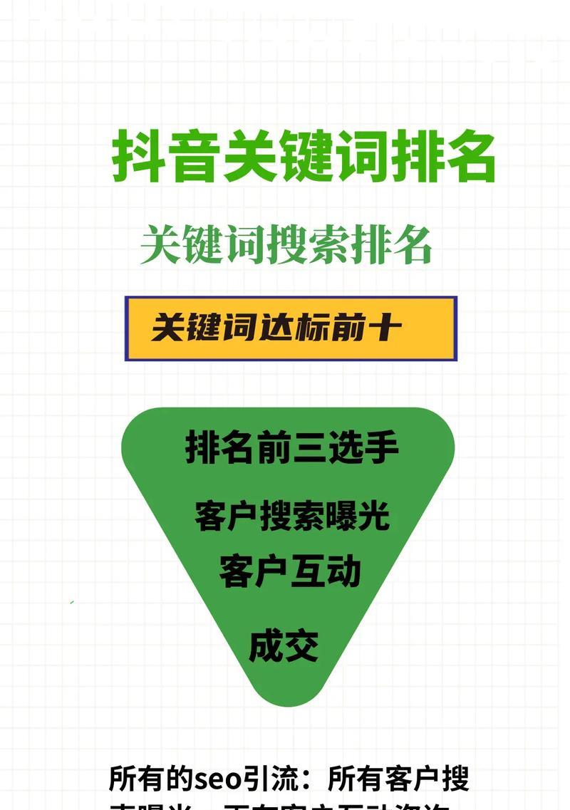 抖音搜索关键词排名规则怎么设置