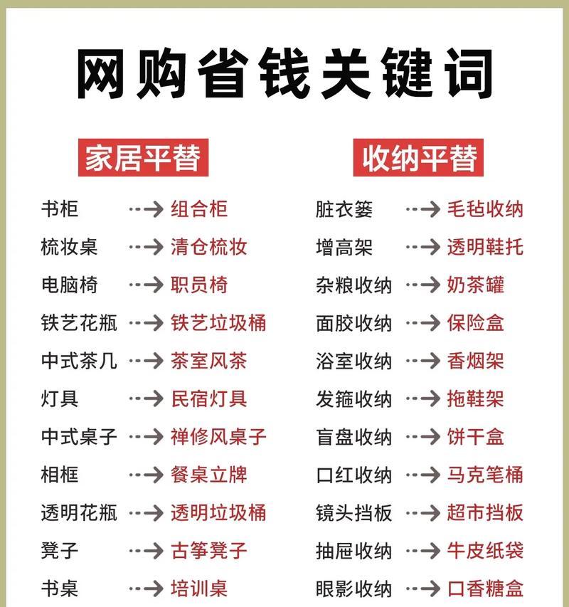抖音关键词查询工具下载