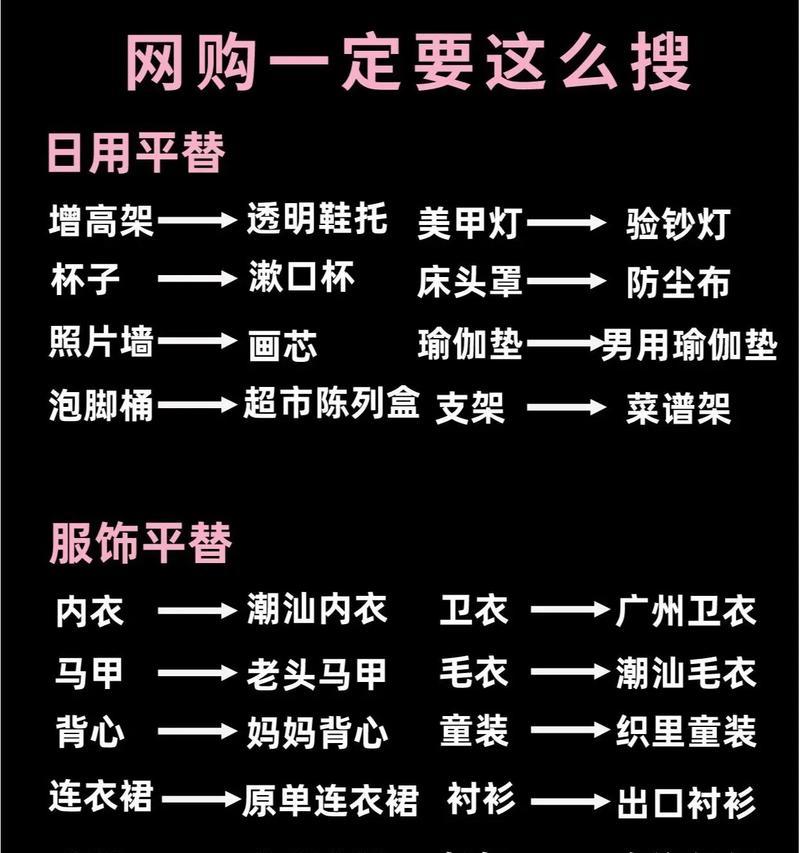 抖音关键词热度查询工具使用指南