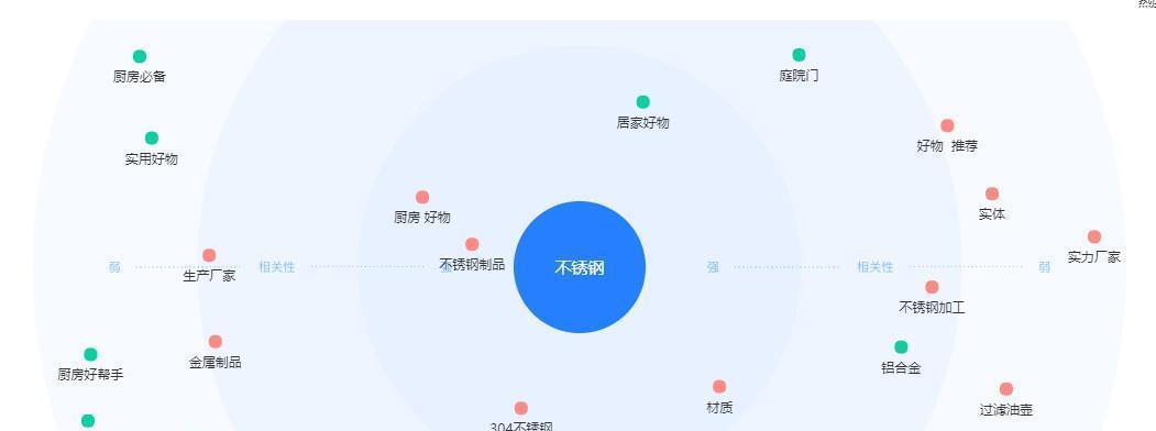 抖音在哪里设置关键词屏蔽