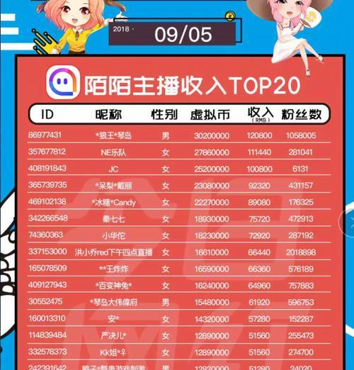 B站企业认证：开启品牌新篇章