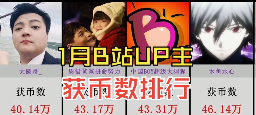 B站如何获取硬币：全面指南及深度解析
