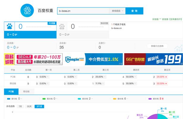 电子商务SEO：如何通过搜索引擎优化提升电商网站流量