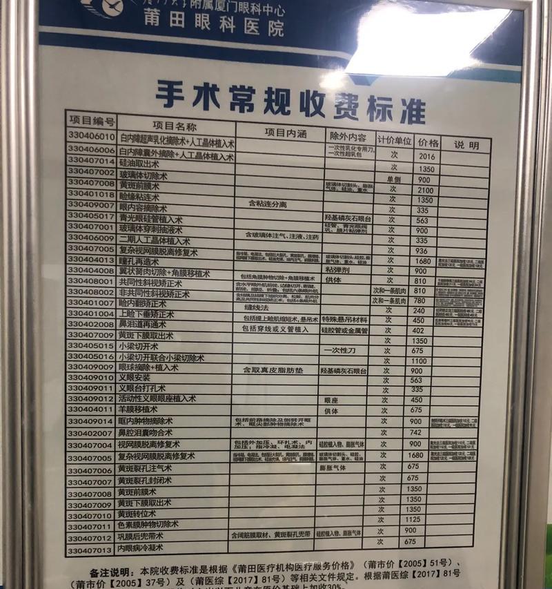 抖音投诉电话：解决您的每一处疑惑