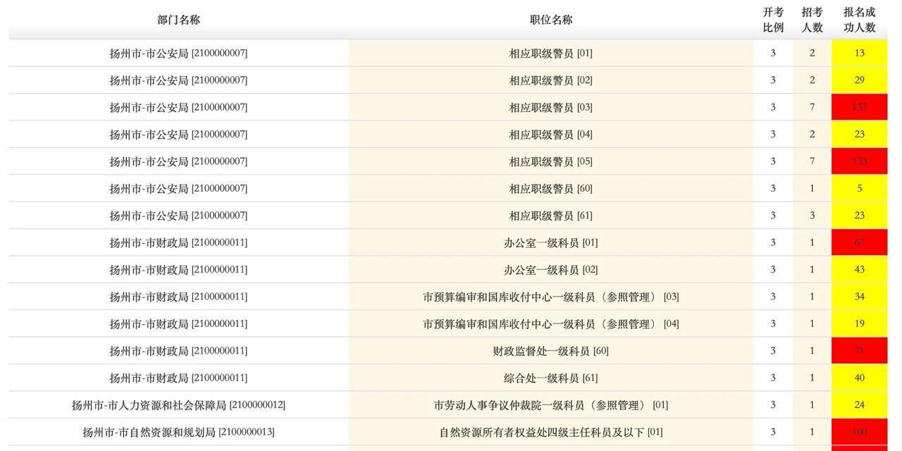 抖音企业655是什么？如何利用它提升品牌影响力？