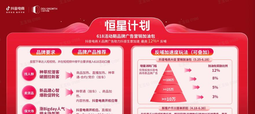 抖音618购物节最火商品关键词有哪些？如何利用这些关键词提高销量？